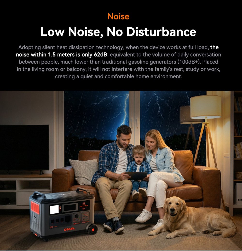 Oscal PowerMax 3600SE Portable Power Station, 3600Wh LiFePO4 Battery, 3600W Pure Sine Wave Output, 4500W Surge, 6 LED Light Modes, USB-C 100W, App Control, Fast Recharge, Solar Generator for Home Backup, RV, Camping - US Plug