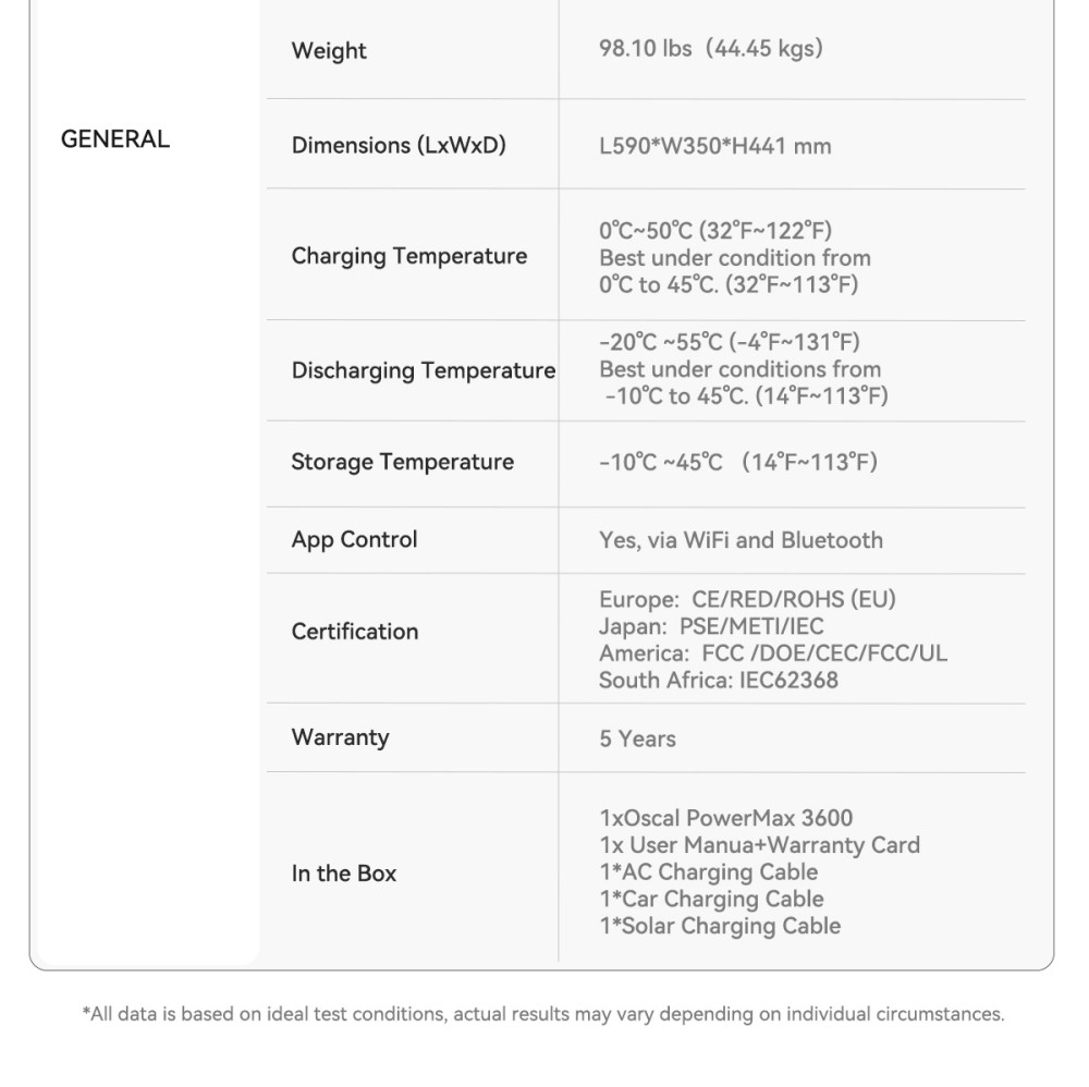 Oscal PowerMax 3600SE Portable Power Station, 3600Wh LiFePO4 Battery, 3600W Pure Sine Wave Output, 4500W Surge, 6 LED Light Modes, USB-C 100W, App Control, Fast Recharge, Solar Generator for Home Backup, RV, Camping - US Plug