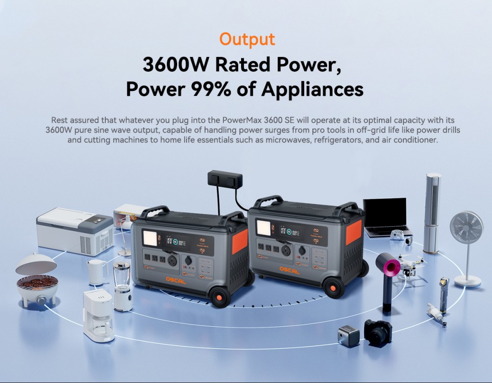 Oscal PowerMax 3600SE Portable Power Station, 3600Wh LiFePO4 Battery, 3600W Pure Sine Wave Output, 4500W Surge, 6 LED Light Modes, USB-C 100W, App Control, Fast Recharge, Solar Generator for Home Backup, RV, Camping - US Plug