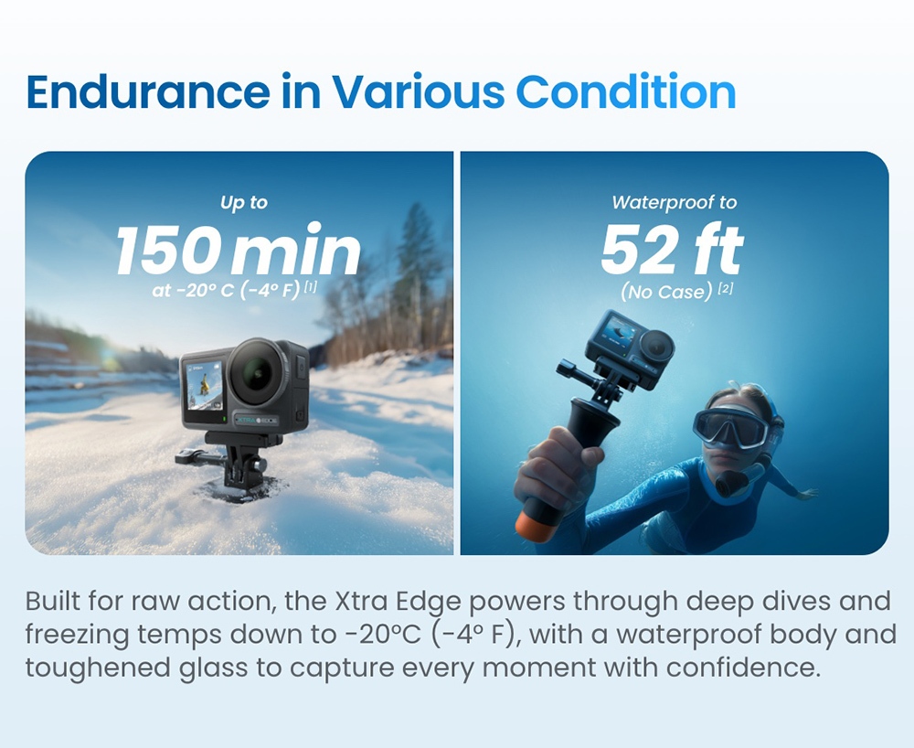 Xtra Edge 4K Action Camera, 1/1.3