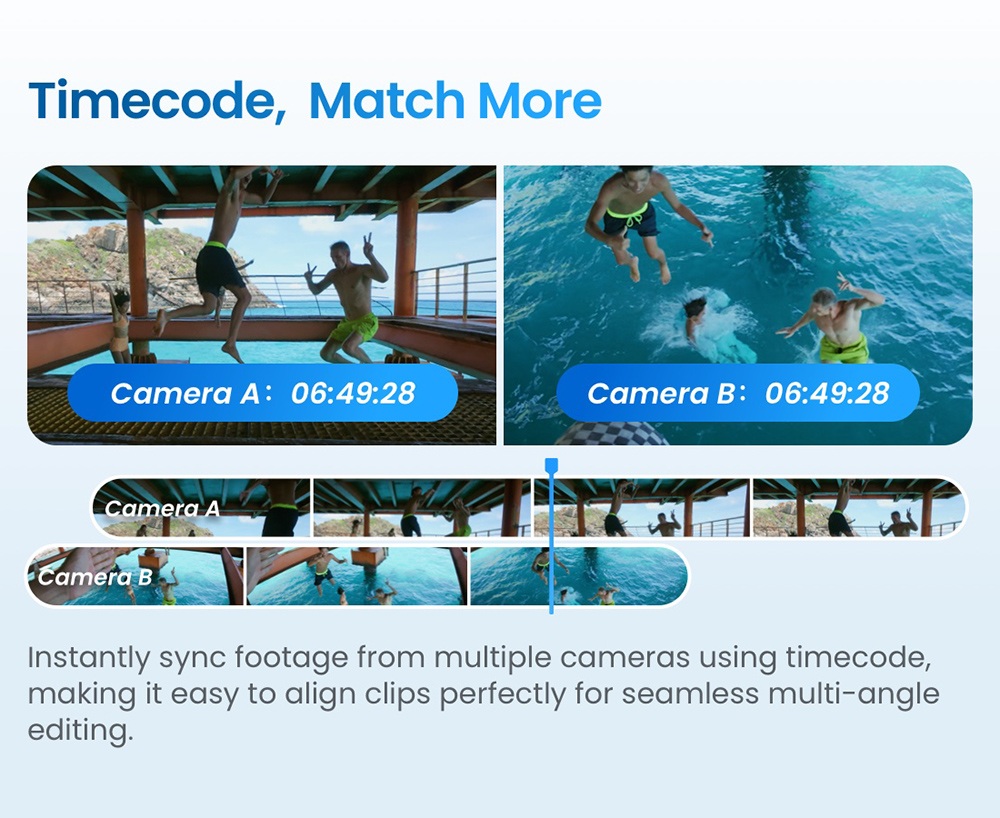 Xtra Edge 4K Action Camera, 1/1.3