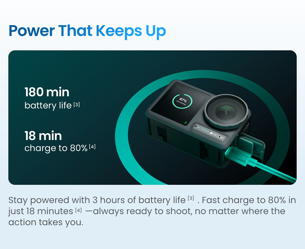Xtra Edge 4K Action Camera, 1/1.3