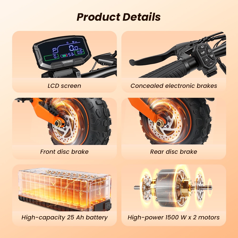 iScooter W12 Faltbarer Elektroroller, Doppelte 1500W-Motoren, 52V 25Ah Batterie, 70 km/h Höchstgeschwindigkeit, 100 km Reichweite, 25 ° Klettern, 150 kg Tragfähigkeit, 11" schlauchlose Offroad-Reifen, Doppelfederung, Dreifachbremsen, IPX4