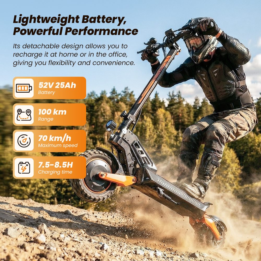 iScooter W12 Faltbarer Elektroroller, Doppelte 1500W-Motoren, 52V 25Ah Batterie, 70 km/h Höchstgeschwindigkeit, 100 km Reichweite, 25 ° Klettern, 150 kg Tragfähigkeit, 11" schlauchlose Offroad-Reifen, Doppelfederung, Dreifachbremsen, IPX4