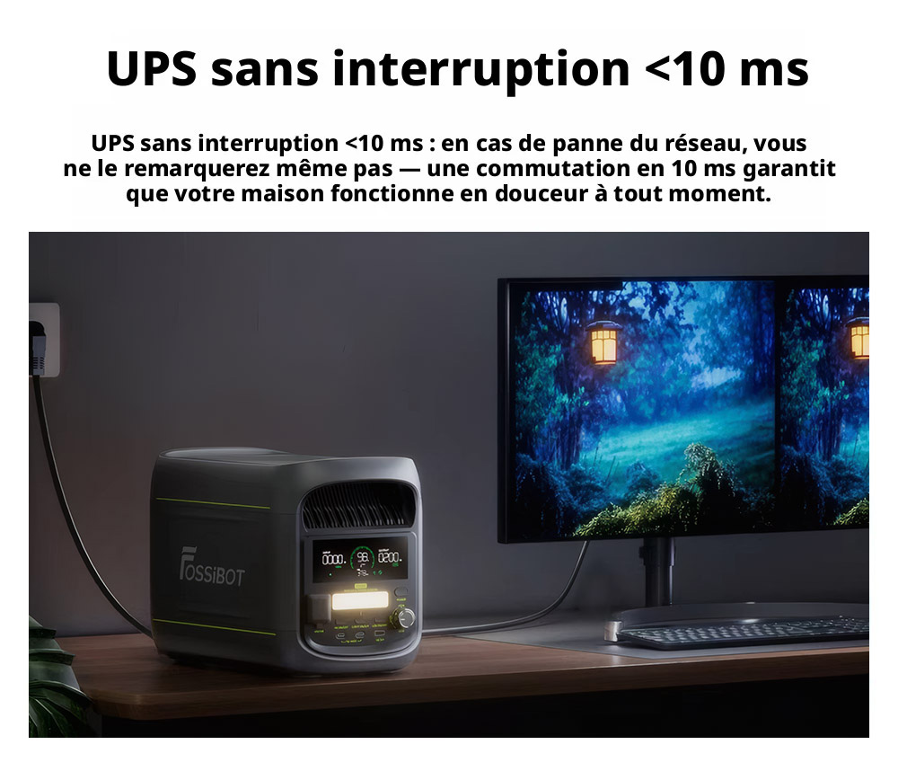 FOSSiBOT F1800 Station d'Alimentation Portable, 1024Wh LiFePO4, Sortie AC 1800W, Charge Ultra-Rapide 1200W AC & 500W Solaire, Multi-Port USB/Type-C/Voiture, Contrôle via Application, Silencieuse <10ms UPS