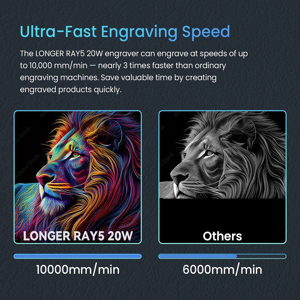 LONGER RAY5 20W-os lézergravírozó vágó, fix fókusz, 0,08*0,1 mm-es lézerpont, színes érintőképernyő, 32 bites chipset, alkalmazáskapcsolat támogatása, munkaterület 400*365 mm