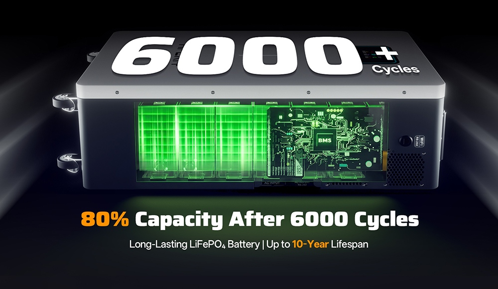 AFERIY PH062 6200 W-os otthoni energiatároló erőmű, 5120 Wh-s LiFePO4 akkumulátor, 6500 W maximális napelemes bemenet, 120 A MPPT, tiszta szinusz inverter, hálózatra kapcsolható/hálózaton kívüli, kettős AC kimenet, WiFi és GPRS távfelügyelet, otthoni biztonsági mentéshez és hálózaton kívüli használatra