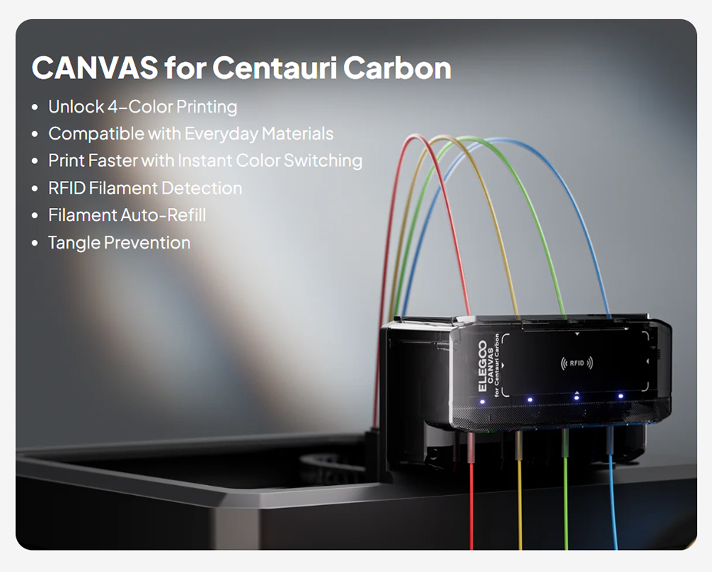 Elegoo CANVAS for Centauri Carbon, 4-Color Automated Filament System, Multi-Channel Independent Control, RFID Filament Detection, Auto Refill, Tangle Detection