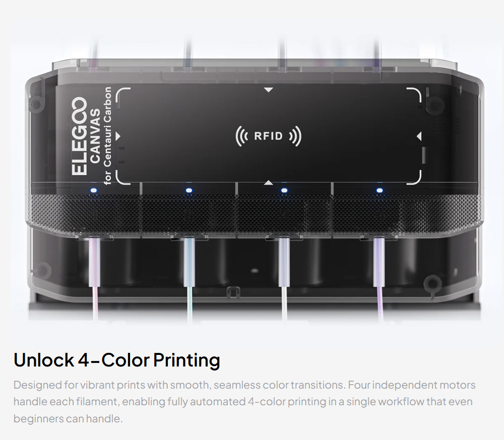 Elegoo CANVAS for Centauri Carbon, 4-Color Automated Filament System, Multi-Channel Independent Control, RFID Filament Detection, Auto Refill, Tangle Detection