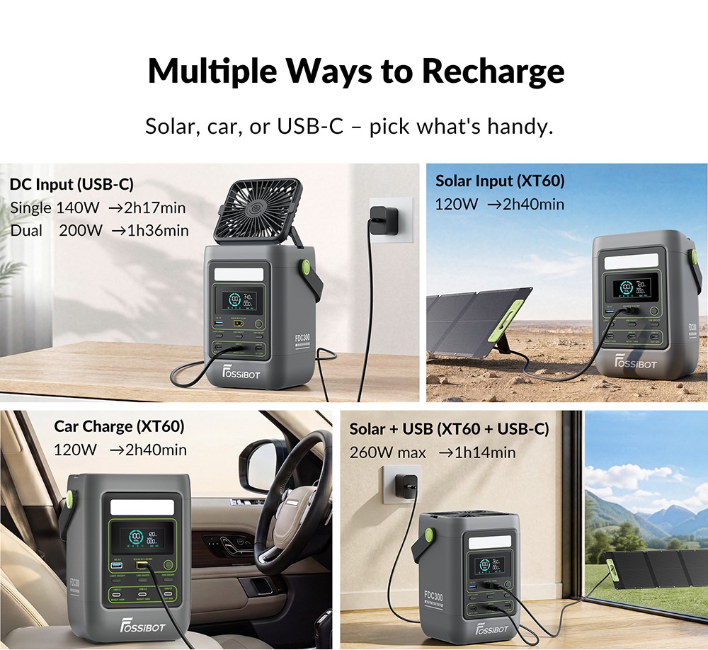 FOSSiBOT FDC300 Portable Power Station, 288Wh LiFePO4 Battery, Dual 140W USB-C High Power Output, Fast Charging via USB-C/Solar/Car, QC3.0 USB-A Port, XT60 Car & Solar Input, Smart HD Display, Built-in Cooling Fan, Smart HD Display