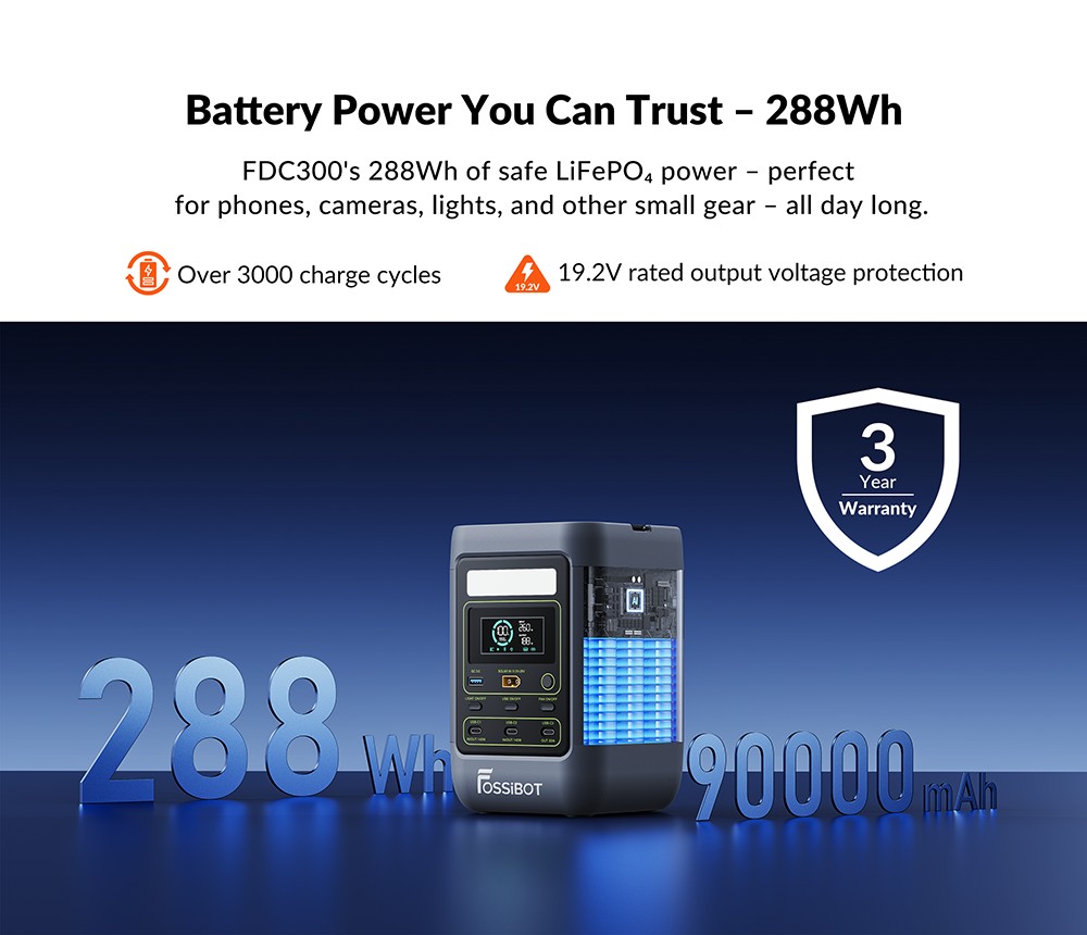 FOSSiBOT FDC300 Portable Power Station, 288Wh LiFePO4 Battery, Dual 140W USB-C High Power Output, Fast Charging via USB-C/Solar/Car, QC3.0 USB-A Port, XT60 Car & Solar Input, Smart HD Display, Built-in Cooling Fan, Smart HD Display