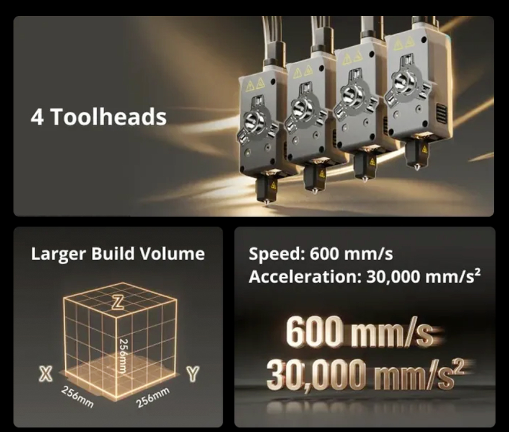 Flashforge Creator 5 Pro 3D-Drucker, 4 unabhängige Werkzeugköpfe, 600 mm/s Verfahrgeschwindigkeit, 256 × 256 × 256 mm Bauraum, 320 °C Extruder, beheizte Kammer, HEPA13-Luftfilterung, automatische Nivellierung, WLAN-Fernüberwachung