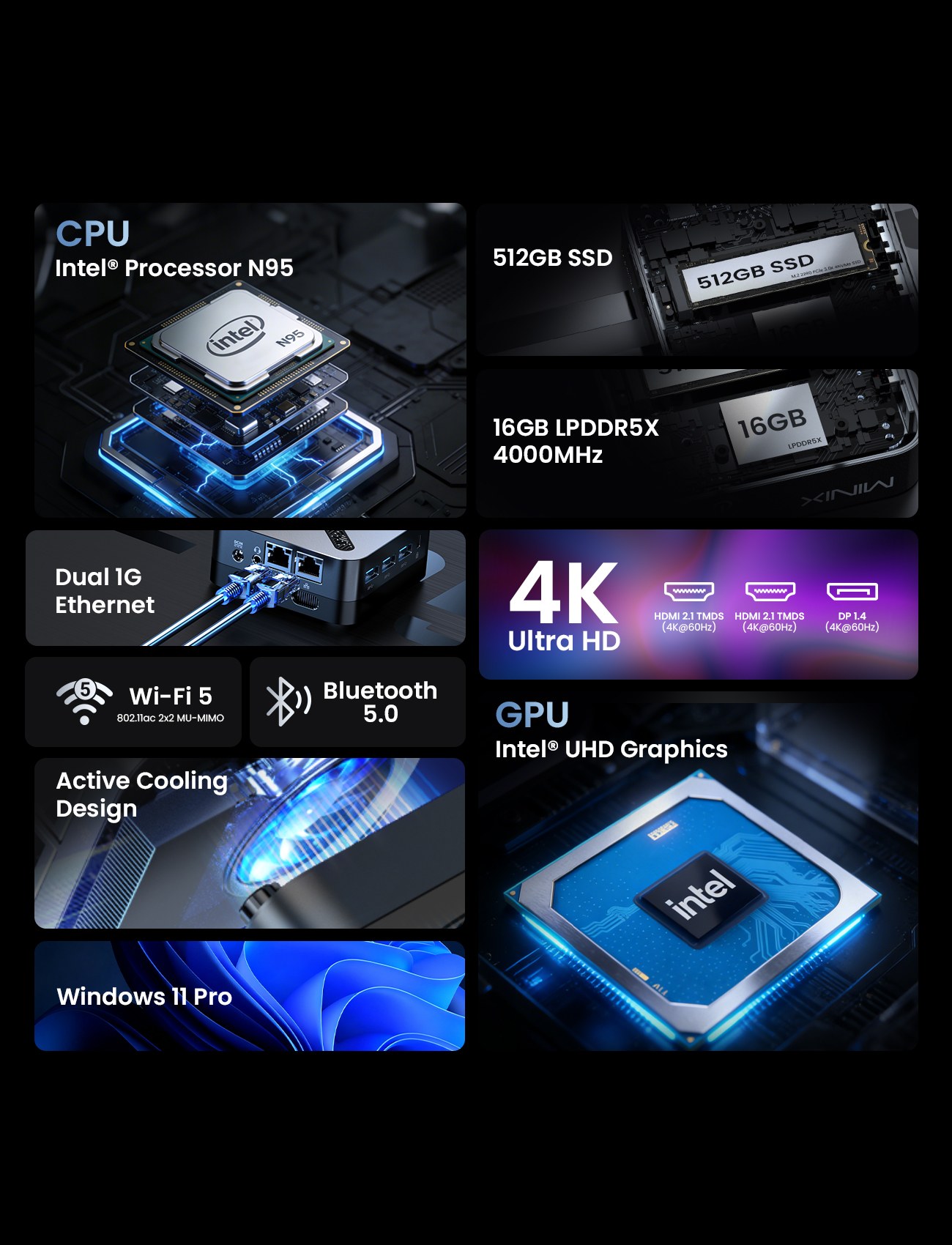 MINIX Z95 Mini-PC, Intel N95 Prozessor (4 Kerne, max. 3,4 GHz), 16 GB LPDDR5X RAM, 512 GB PCIe NVMe SSD, DisplayPort + Dual HDMI 2.1 4K Triple-Display, WLAN 5, Bluetooth 5.0, Dual Gigabit Ethernet, 3 x USB-A 3.2, 1 x Audioanschluss, kompaktes aktives Kühlsystem