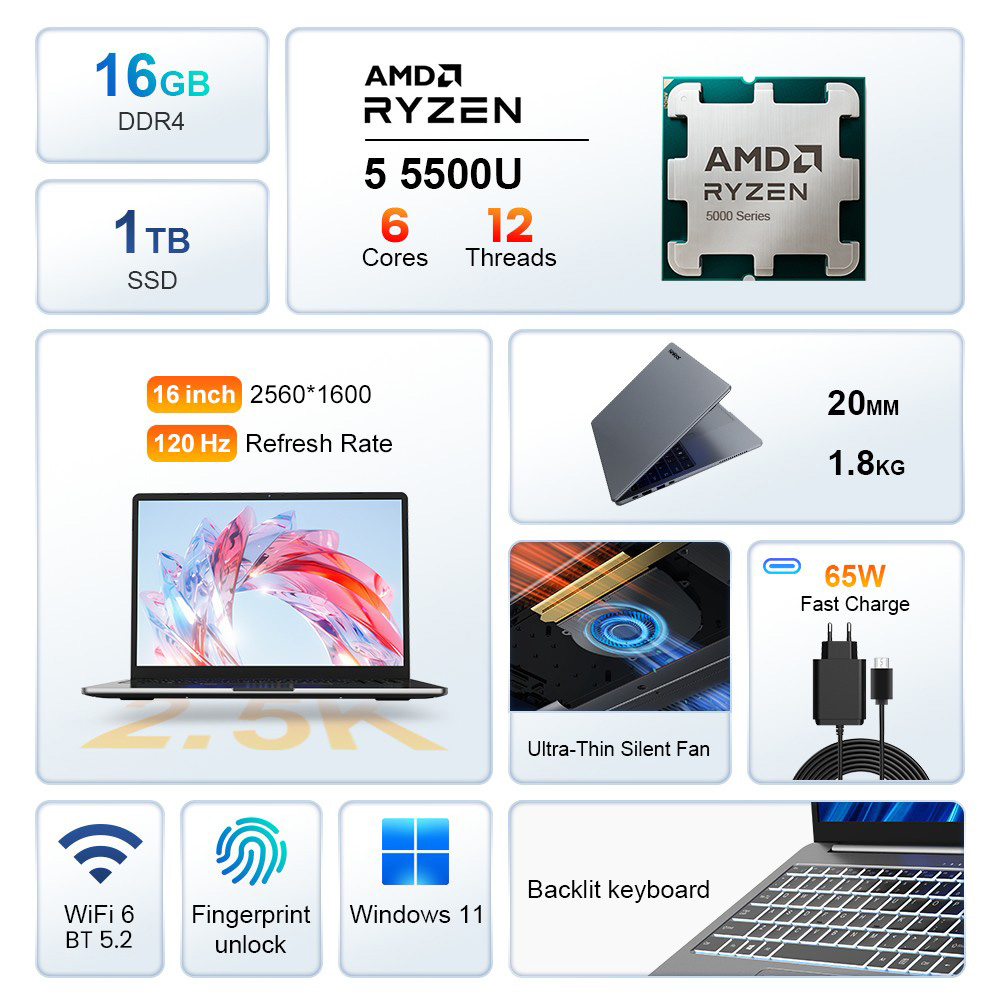 Ninkear A15 Pro Laptop, 16 Zoll 2560×1600 120Hz, AMD Ryzen 5 5500U, 16GB DDR4 RAM, 1TB SSD, AMD Radeon Graphics, WiFi 6 Bluetooth 5.2, Fingerabdruck, 2× Type-C (voll funktionsfähig), 3× USB 3.0, 1× HDMI, 1× MicroSD, 1× 3,5 mm Audio