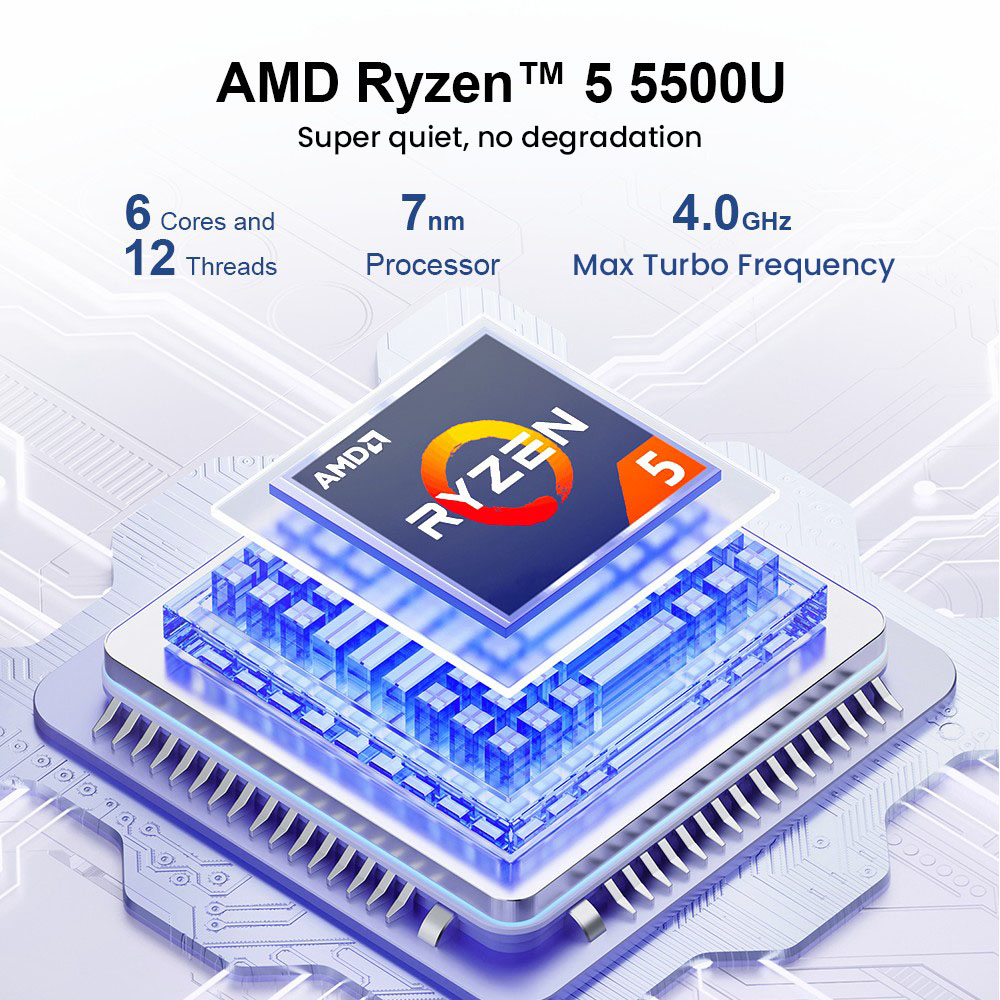 Ninkear A15 Pro Laptop, 16 Zoll 2560×1600 120Hz, AMD Ryzen 5 5500U, 16GB DDR4 RAM, 1TB SSD, AMD Radeon Graphics, WiFi 6 Bluetooth 5.2, Fingerabdruck, 2× Type-C (voll funktionsfähig), 3× USB 3.0, 1× HDMI, 1× MicroSD, 1× 3,5 mm Audio