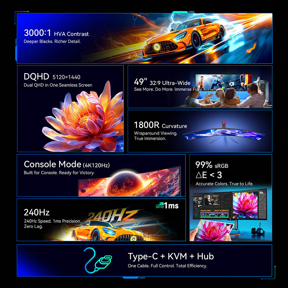 TITAN ARMY C49C1S Gaming-Monitor, 49 Zoll (124,5 cm) Curved-VA-Bildschirm (1800R), Dual-QHD-Auflösung (5120 × 1440), 240 Hz Bildwiederholfrequenz, 1 ms MPRT, HDR400, KVM-Anschluss, Bild-in-Bild/Bild-vor-Bild-Funktion, Game+, FreeSync- und G-Sync-kompatibel, 1 × HDMI 2.1, 2 × DisplayPort 1.4, 1 × USB-C, 1 × Audioanschluss, VESA-Halterung (75 × 75 mm)