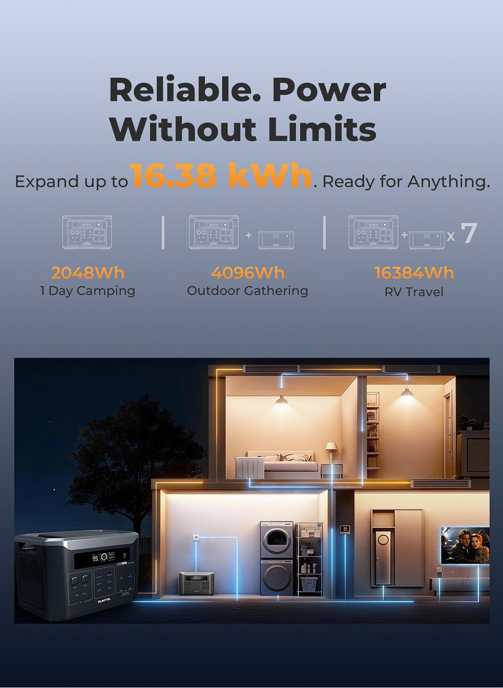 OUKITEL BP3000E Tragbare Powerstation, 2048Wh LiFePO4-Batterie, 3200W AC-Ausgang (6400W Spitzenleistung), 4×AC-Ausgänge, 1000W MPPT-Solareingang, USV <10ms, Bluetooth- & WiFi-App-Steuerung, 2×USB-C PD100W, 2×USB-A QC3.0