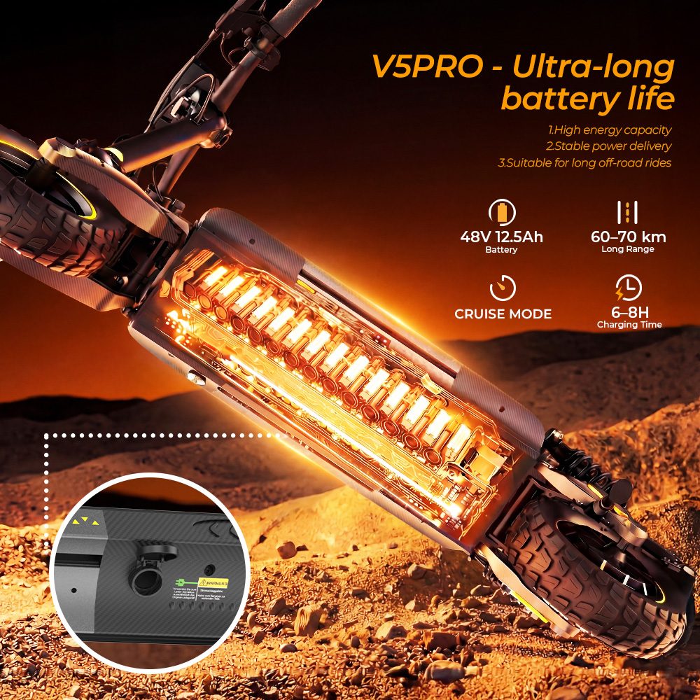 iScooter V5Pro Faltbarer Elektroroller, 1000W Motor, 20km/h Höchstgeschwindigkeit, 70km Reichweite, 48V 12,5Ah Batterie, Doppelte Federung, Doppelte Scheibenbremsen + E-Bremse, 10' schlauchlose Offroad-Reifen, APP-Steuerung