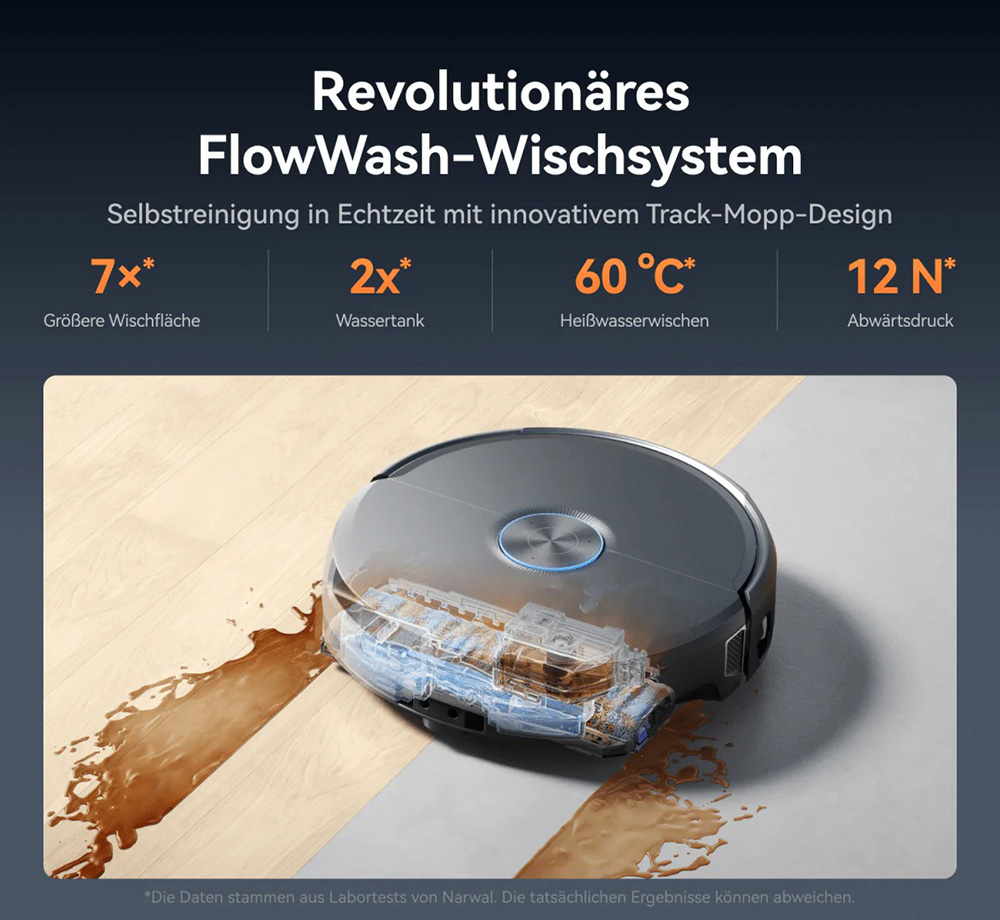 Narwal Flow 2 Saug- und Wischroboter, 31.000 Pa Saugkraft, Dual-1080p-KI-Sicht, versteckte LiDAR-Navigation, 60°C Heißwasser-Wischreinig, 7000-mAh-Akku, Anti-Verhedderungs-System, 2,4-l-Auto-Staubabsaugung, wartungsfreie Basisstation bis zu 120 Tage