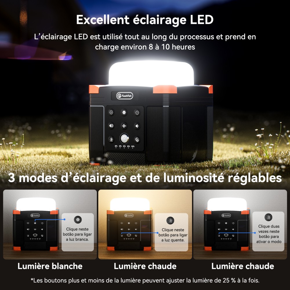 FlashFish FL9-A Station d'alimentation multifonctionnelle, batterie lithium 56Wh / 15600mAh, charge rapide USB-C PD 45W, deux haut-parleurs Bluetooth 5.0 15W, lampe de camping 700LM à 3 modes, son stéréo TWS, lumière d'urgence SOS