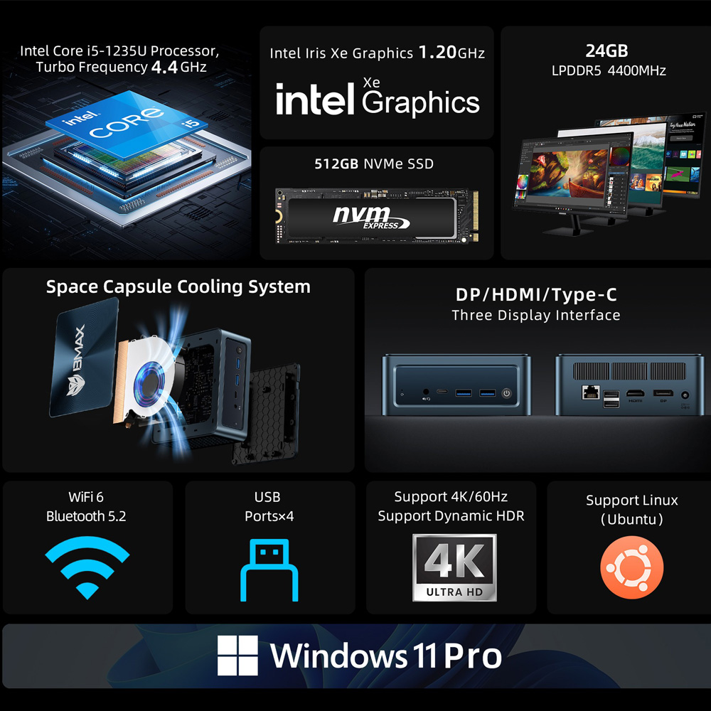 BMAX B9 Plus Mini PC, processeur Intel Core i5-1235U, 24 Go de RAM LPDDR5, SSD 512 Go, triple écran 4K DP+HDMI+Type-C, prise en charge HDR dynamique, Wi-Fi 6, Bluetooth 5.2, 2 ports USB 3.2, 2 ports USB 2.0, 1 port RJ45, 1 prise casque