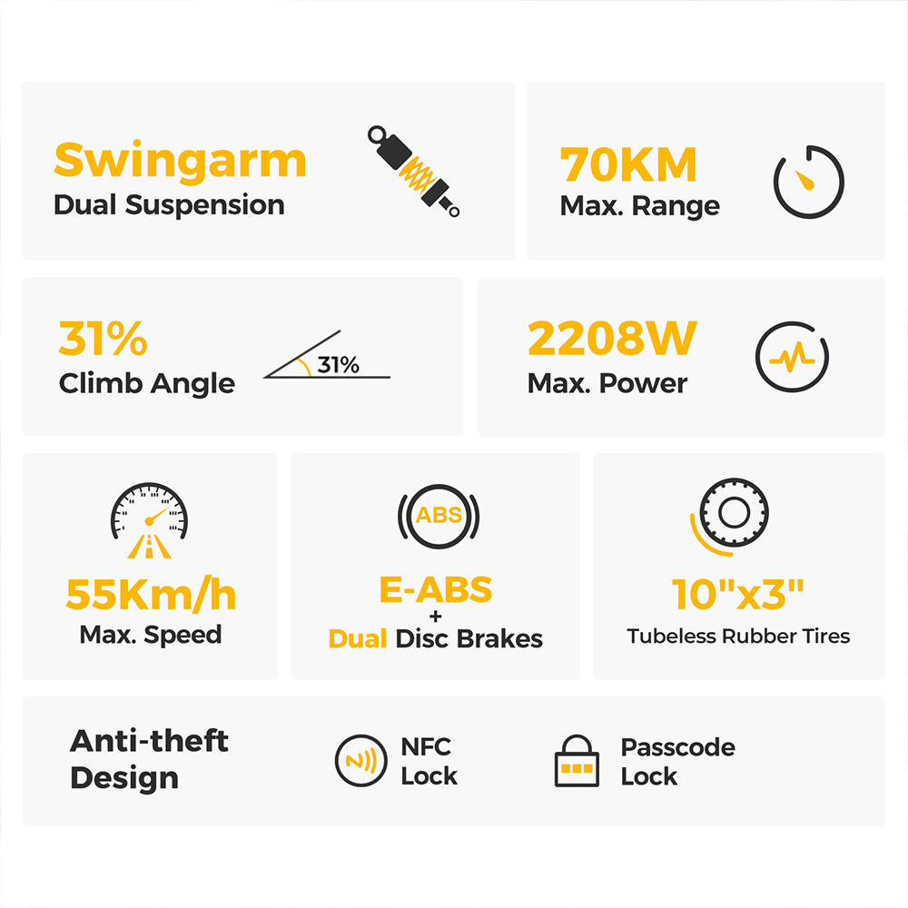 Ausom L2 Electric Scooter, 2*800W Motor, 48V 15.6Ah Battery, 10 inch Tires, 55km/h Max Speed, 70km Range, Front & Rear Disc Brakes, Swingarm Suspension, LCD Display