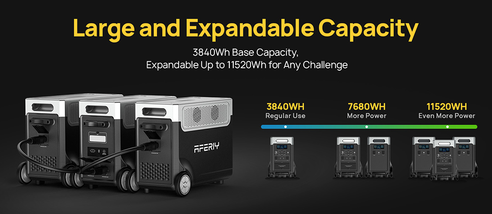 AFERIY P310 Portable Power Station, 3600W Pure Sine Wave Output, 3840Wh LiFePO4 Battery, Expandable to 11520Wh, 1.5H Fast Charging, ≤10ms UPS, 2000W Solar Input, 14 Outputs, 3W LED Light, for Home Backup, RV & Camping