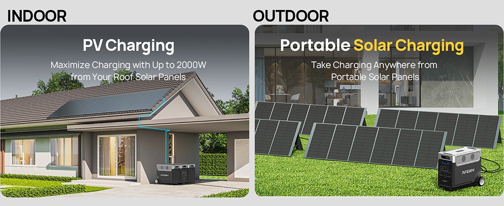 AFERIY P310 Portable Power Station, 3600W Pure Sine Wave Output, 3840Wh LiFePO4 Battery, Expandable to 11520Wh, 1.5H Fast Charging, ≤10ms UPS, 2000W Solar Input, 14 Outputs, 3W LED Light, for Home Backup, RV & Camping