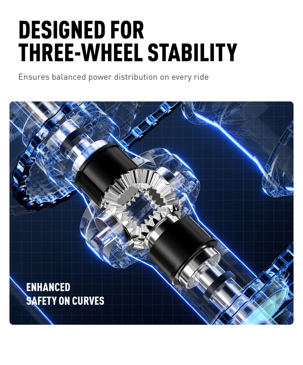 Cysum AG1 Pro Elektrodreirad, 750-W-Hochgeschwindigkeitsmotor, 48-V-20-Ah-Akku, 100 km Reichweite, 25 km/h Höchstgeschwindigkeit, hydraulische SHIMANO MT200 Scheibenbremsen, Gepäckkörbe vorne und hinten, stoßdämpfende Vordergabel und Sitz, NFC-Entsperrung, IPX5