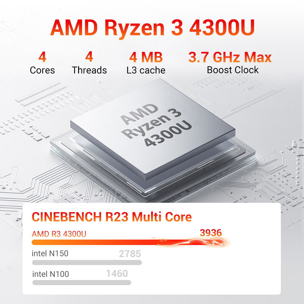 FIREBAT R3 Mini PC, AMD Ryzen 3 4300U négymagos, akár 3,7 GHz-es processzorral, 16 GB LPDDR4 512 GB SSD-vel, AMD Radeon grafikus kártyával, HDMI + DP + USB-C háromszoros 4K kijelzővel, dupla M.2 bővíthetőséggel, gigabites RJ45 WiFi 6 Bluetooth 5.2, 6×USB porttal