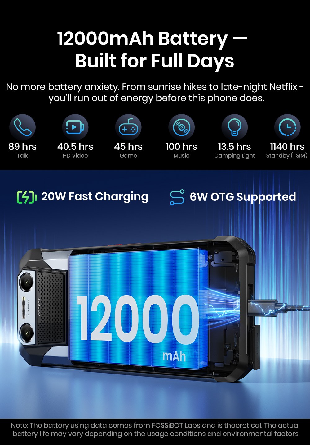 Smartphone robuste FOSSiBOT F106 Plus, 6 Go de RAM + 128 Go de ROM, batterie 12 000 mAh, deux haut-parleurs stéréo 120 dB, caméra de vision nocturne 20 MP, caméra IA 50 MP, écran 6,745