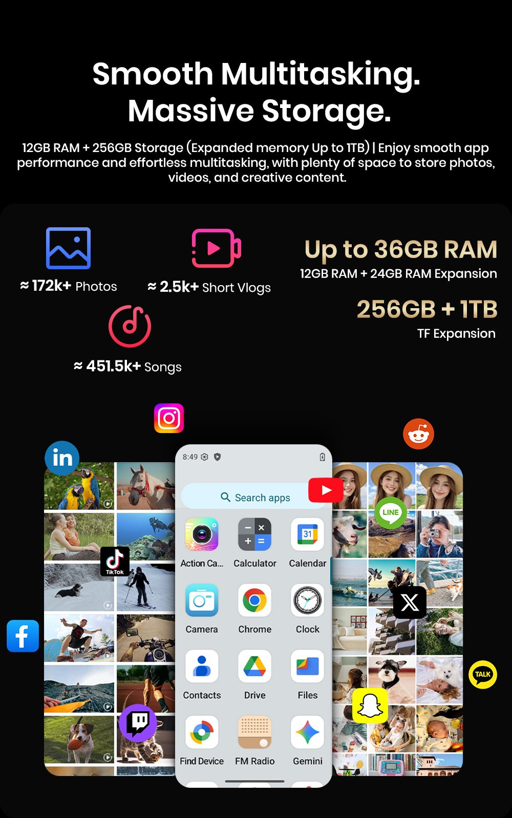 Smartphone robuste FOSSiBOT F116 Pro, 12 Go de RAM + 256 Go de ROM, processeur Dimensity 7300 5G, caméra d'action OIS 48 MP, caméra principale 50 MP, écran 4 pouces 120 Hz, batterie 3700 mAh, pas de vis 1/4