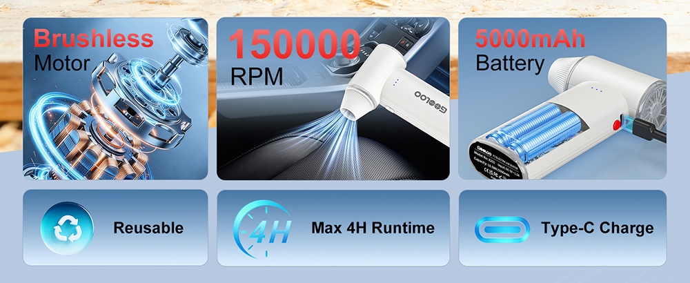 GOOLOO F3 Elektrischer Druckluftreiniger, 150.000 U/min Turbo-Luftstrom, 5000-mAh-Akku, 3 Geschwindigkeitsstufen, bis zu 4 Stunden Laufzeit, Schnellladefunktion (USB-C), für die Reinigung von Auto, Haushalt und Elektronik – Weiß