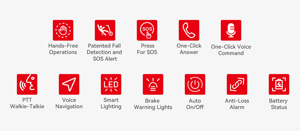 LIVALL BH60SE Neo Smart Helmet, Fall Detection & SOS Alert, Auto Brake Warning, Auto On/Off, Handlebar Remote, PTT Walkie-Talkie, 24 Air Vents - White