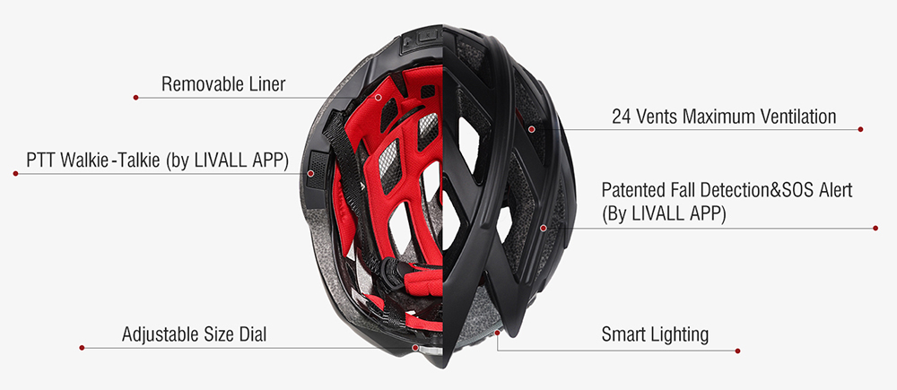 LIVALL BH60SE Neo Smart Helmet, Fall Detection & SOS Alert, Auto Brake Warning, Auto On/Off, Handlebar Remote, PTT Walkie-Talkie, 24 Air Vents - White