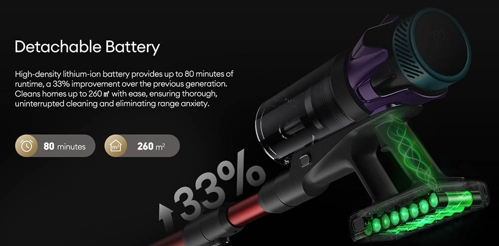 Ultenic U18 Pro Akku-Staubsauger, 55 kPa starke Saugleistung, 600-W-Motor, bis zu 80 Minuten Laufzeit, Anti-Verwicklungs-Rollenbürste, intelligentes LED-Display, 6-Schicht-Filtration, Wandmontage-Ladestation für Tierhaare und Hartböden