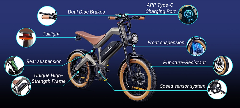 ZONVEER M20 Electric Bike, 1500W Peak (750W Rated) Geared Hub Motor, 48V 18.2Ah Battery, 55km/h Max Speed, 100km Range, Full Suspension, 20