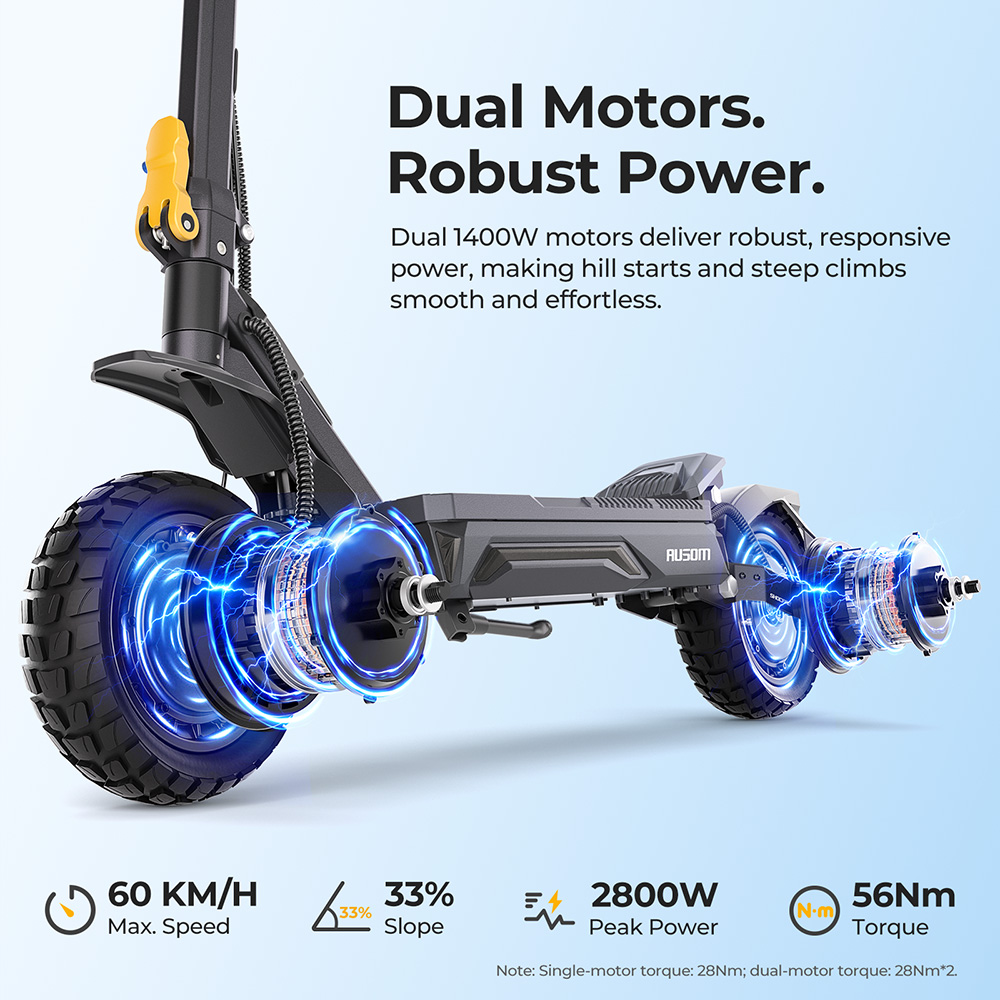 Ausom Gosoul 2 Pro Dual Motor Electric Scooter, Max 2800W Motor, 48V 18Ah Battery, 10-inch Tires, 60km/h Max Speed, 90km Range, Front & Rear Disc Brake, Dual Swingarm Suspension, NFC Unlock