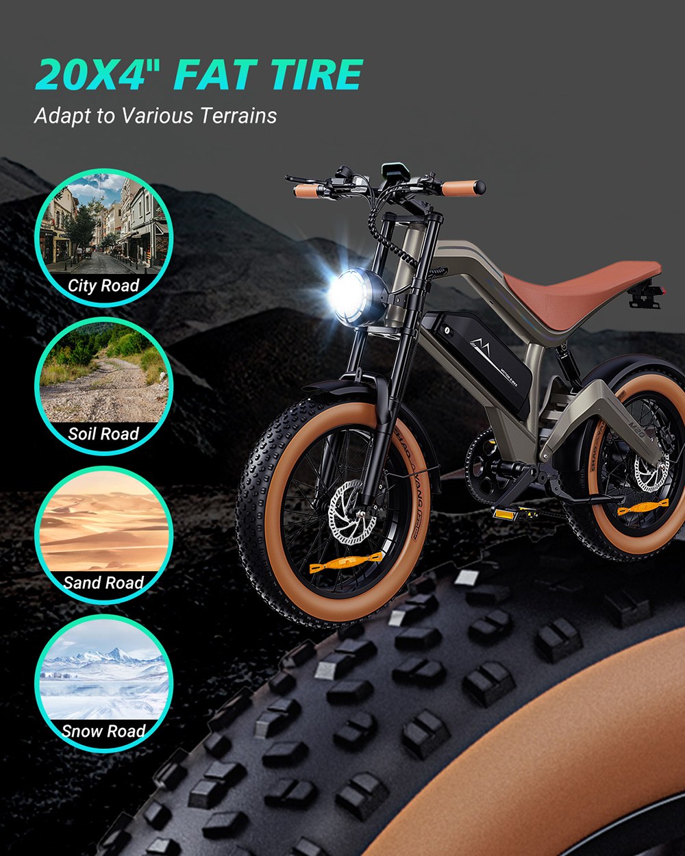 ZONVEER M20 Electric Bike, 1500W Peak (750W Rated) Geared Hub Motor, 48V 18.2Ah Battery, 55km/h Max Speed, 100km Range, Full Suspension, 20