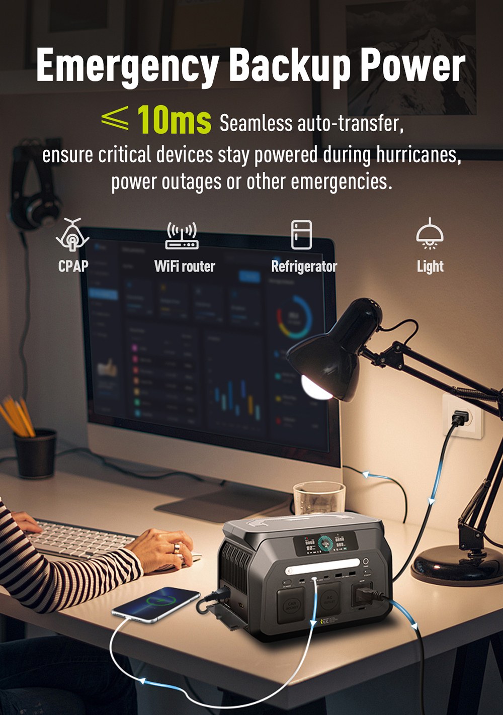 IEETek P800 Portable Power Station, 800W Pure Sine Wave Output, 1600W Surge, 512Wh LiFePO4 Battery, 1.2H Fast Charging, ≤10ms EPS Backup, 95% Conversion Efficiency, 4000+ Cycles, 10 Outputs for Camping & Emergency Backup