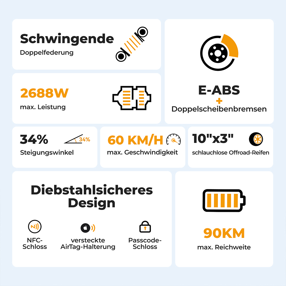 Ausom L2 Max Elektroroller, 2 x 1000 W Motor, 48 V 20,8 Ah Akku, 3 x 10 Zoll Reifen, 60 km/h Höchstgeschwindigkeit, 90 km Reichweite, Scheibenbremsen vorne und hinten, Schwingenfederung, versteckte AirTag-Halterung