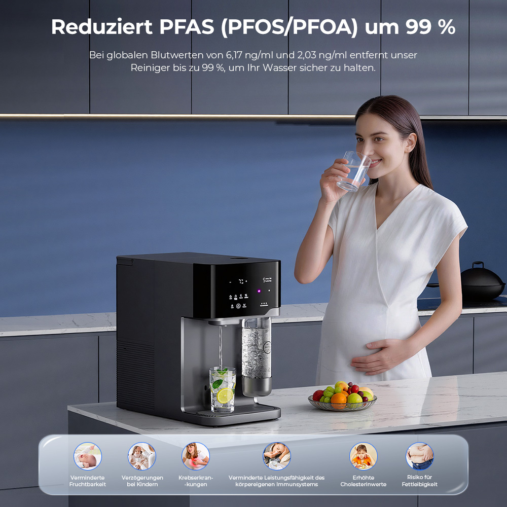 Hydrofast C300 RO Arbeitsplatten-Wasserreiniger, Eis- und Sprudelwasserspender, 6-stufige Filterung mit UV-Sterilisation, 5L Rohwassertank & 1,5L Reinwassertank, einstellbare Temperatur & Menge, Intelligentes TDS-Display