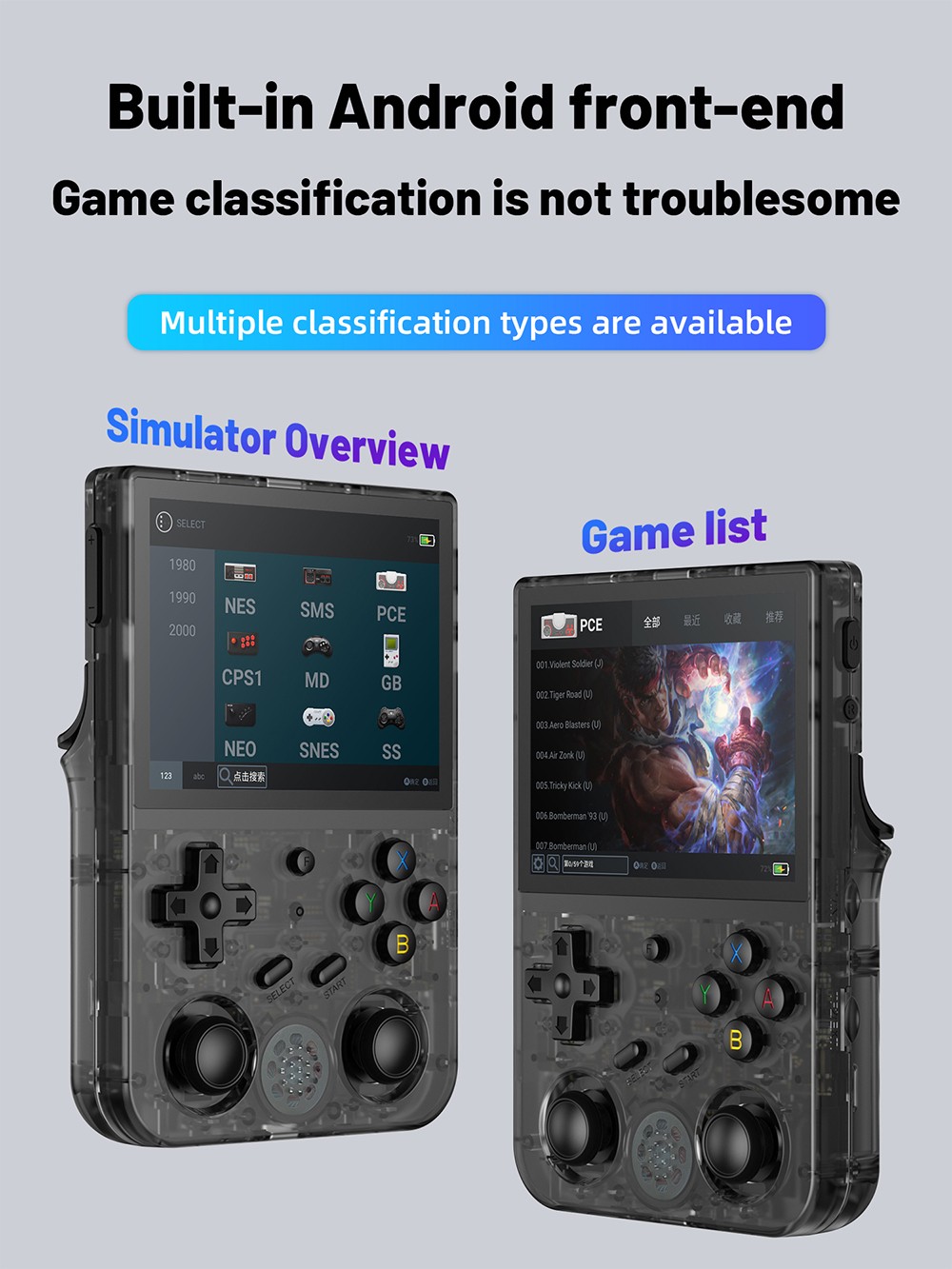 ANBERNIC RG353V Portable Retro Game Console, Android + Linux Dual OS, RK3566 Chip, 3.5