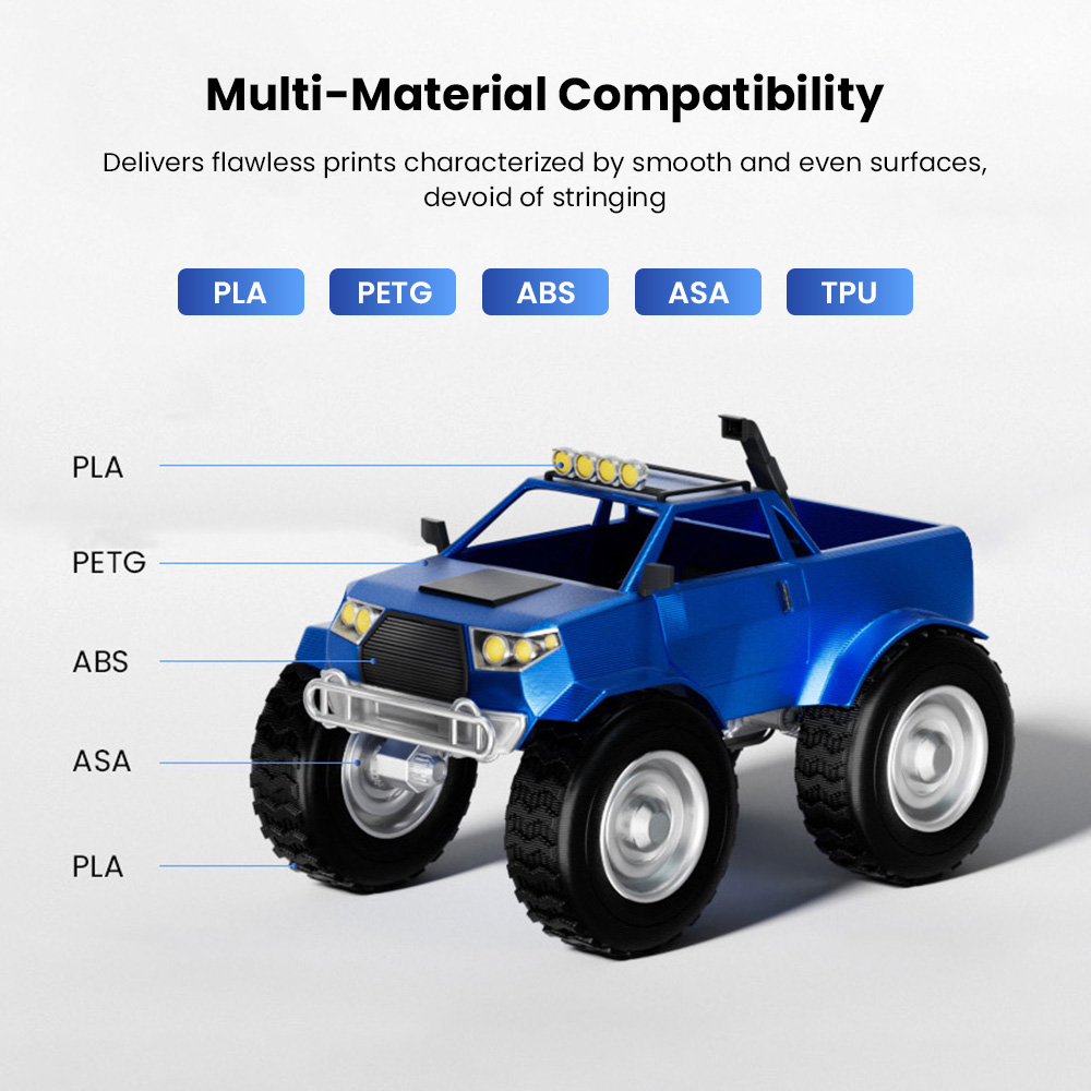LONGER LK10 3D Printer, 500mm/s Print Speed, 0.1mm Accuracy, 225×225×265mm Build Volume, Full Auto Leveling, 4.3-inch Touchscreen, Dual Z-Axis, 300°C Hotend, WiFi/LAN/USB Connectivity, Compatible with PLA/PETG/ABS/ASA/TPU