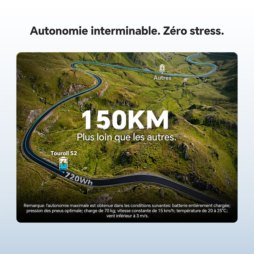 Touroll S2 Vélo électrique, puissance maximale de 650 W, batterie 48 V 15 Ah, pneu 20 x 4,0 pouces, vitesse maximale de 25 km/h, autonomie maximale de 150 km, frein à disque mécanique et frein électrique, amortisseur mécanique, Shimano 7 vitesses