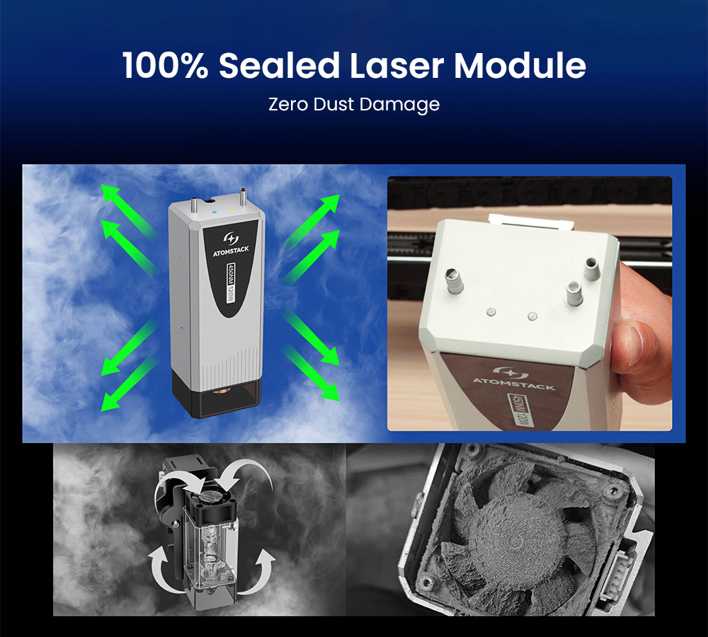 ATOMSTACK Glacier 120W wassergekühlter Diodenlaser-Gravierer, 455nm blauer Laser, 0,15 × 0,15mm Laserfleck, 800 × 800mm Arbeitsbereich, 20.000mm/min Geschwindigkeit, Turbomodus, Offline-Mehrmaschinensteuerung, KI-Bildgenerierung