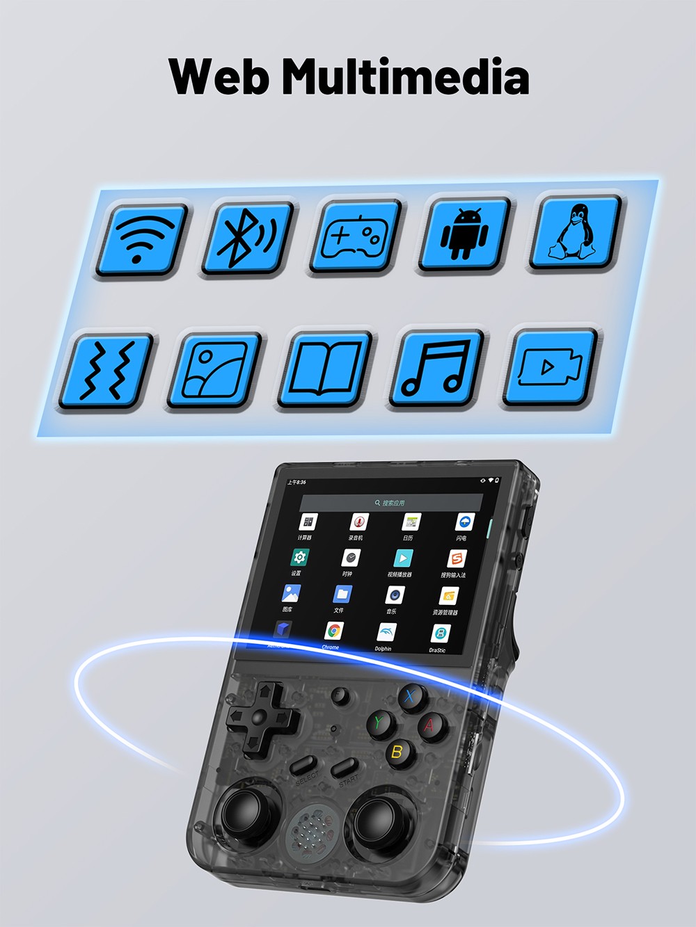 ANBERNIC RG353V Portable Retro Game Console, Android + Linux Dual OS, RK3566 Chip, 3.5