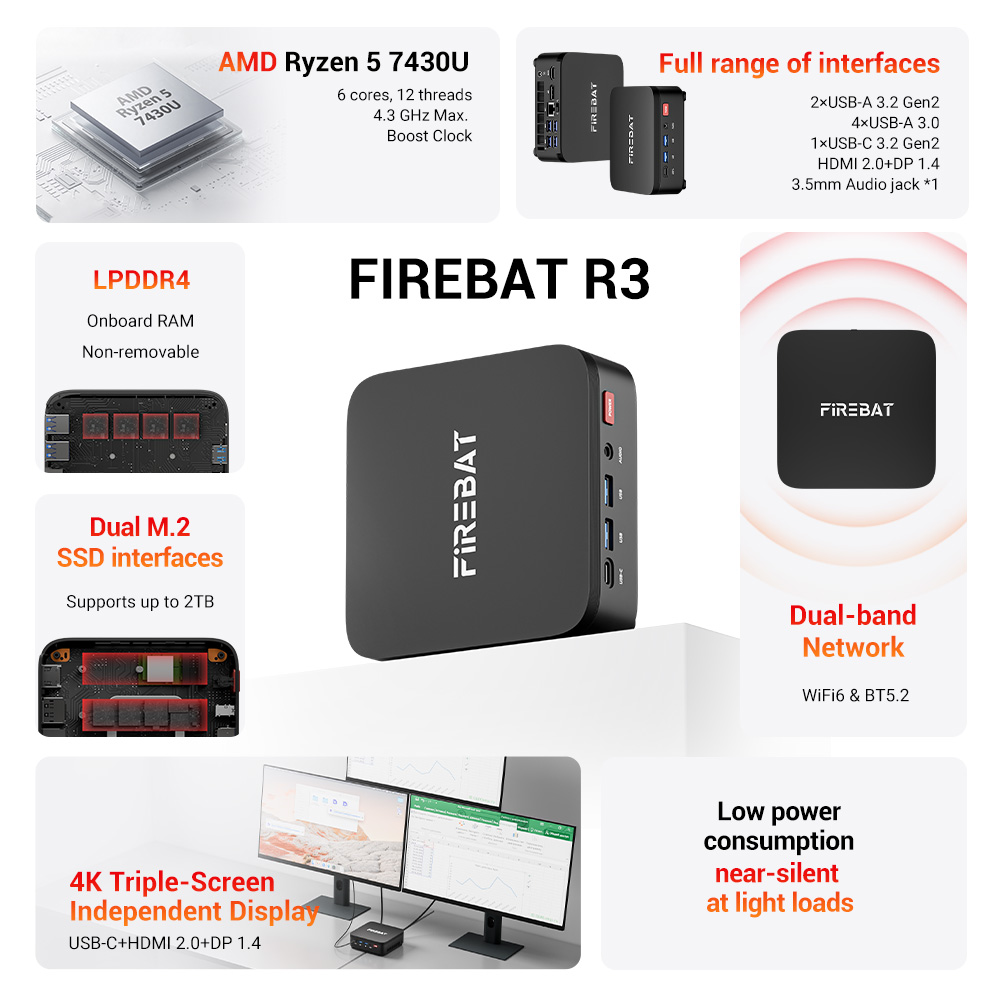 Firebat R3-7430U-16G+512G- Mini PC EU