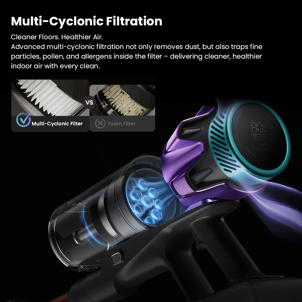 Ultenic U18 PowerPro Aspirateur Balai Sans Fil, Aspiration 55 kPa, Moteur 600 W, Jusqu'à 80 Min d'Autonomie, Brosse Anti-Enchevêtrement, Écran LED, Filtration 6 Couches, pour Poils d'Animaux et Sols Durs