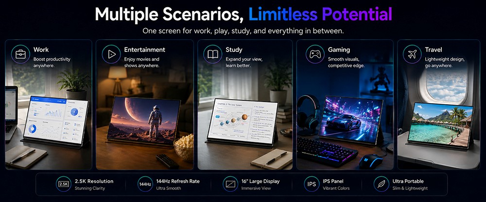 Moniteur portable ALLIWAVA P16 Pro, écran IPS 16 pouces 2,5K QHD+ (2560 × 1600), taux de rafraîchissement de 144 Hz, couverture colorimétrique sRGB de 100 %, luminosité de 400 nits, angle de vision large de 170°, AMD FreeSync, double port USB-C et mini HDMI, compatible avec ordinateurs portables, MacBook, mini PC, Switch et PS5.